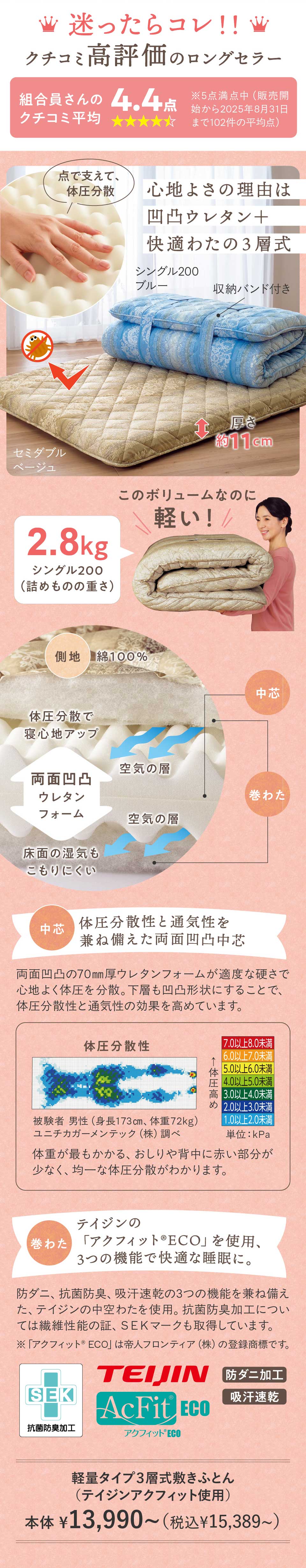 ���W�@�~�ӂƂ�E�}�b�g���X�@�y�ʃ^�C�v�R�w���~���ӂƂ�i�e�C�W���A�N�t�B�b�g�g�p�j