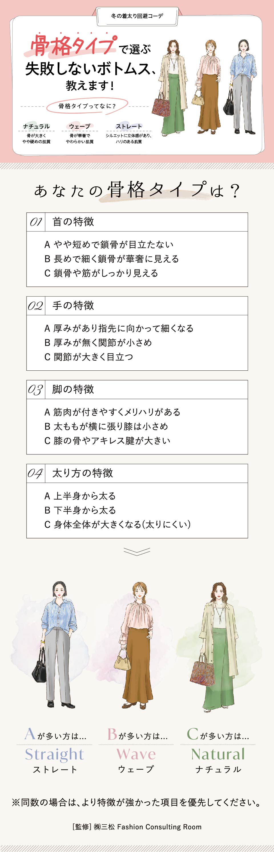 ���W�@���i�f�f