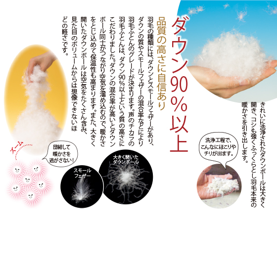 かさ高18cmホワイトマザーグース93％掛けふとん（DG柄