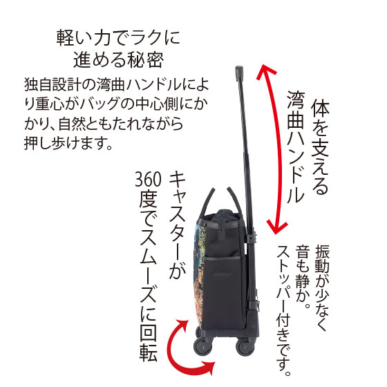 スワニー ファン・ゴッホゴブラン織キャリーバッグ（4輪