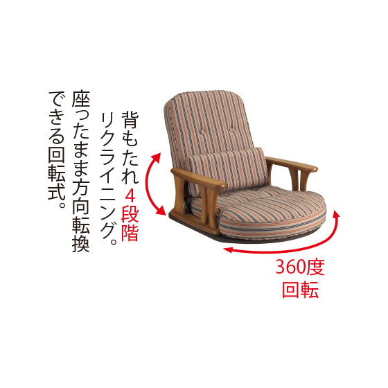 中居木工 府中家具 リクライニング座椅子 府中家具リクライニング座椅子｜くらしと生協