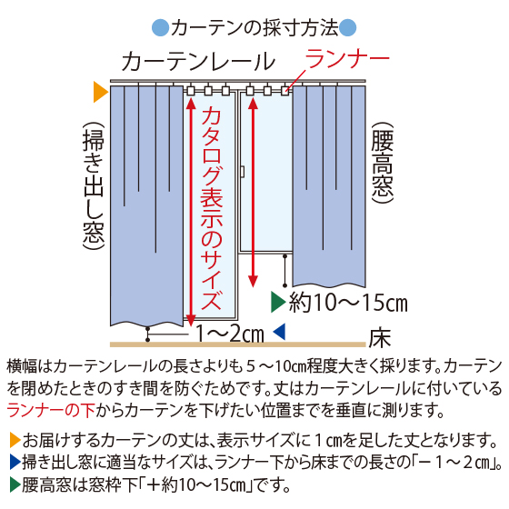 激安！希少！高級一流メーカーカーテン 　両開き、遮光、防炎　一般的掃出し窓サイズ 激安！希少！高級一流メーカーカーテン 両開き、遮光、防炎 一般的