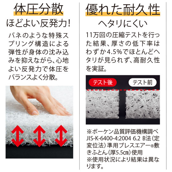 【専用】◆４.５cm厚 固め◆ 東洋紡ブレスエアー相当品 97×200cm 厚さの選べるブレスエアー（R）100％シリーズ｜くらしと生協