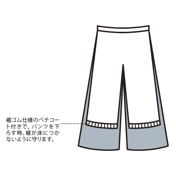 くるりんさん専用 くるりん便利！あったかペチコート付きワイドパンツ｜くらしと生協