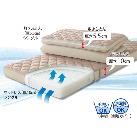 【専用】2枚◆４.５cm厚 固め◆ 東洋紡ブレスエアー相当品 97×200cm ◇4.5cm厚 固め◇ 東洋紡ブレスエアー相当品 97×200cm 新品 楽天