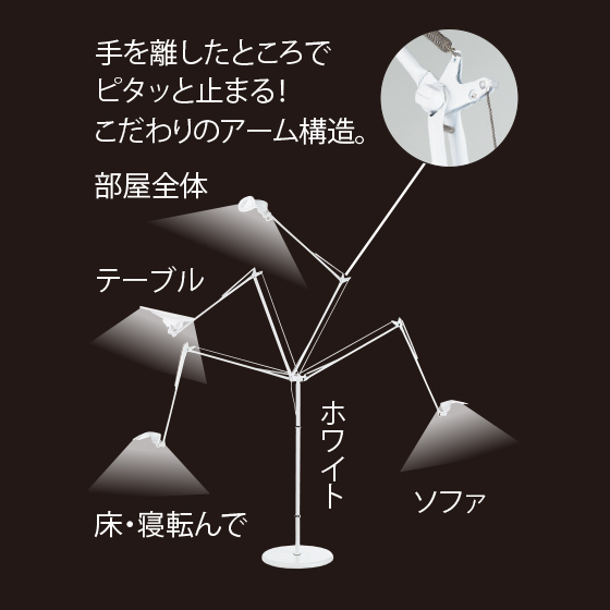 スワン電器 LEDフロアスタンド｜くらしと生協