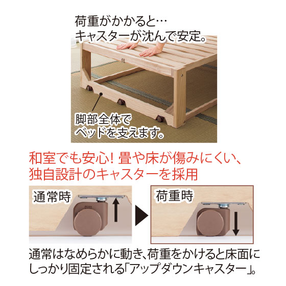 くま ママ　場所を取らず便利！折りたたみベッド シングル 桐無垢材 ふとんが干せる総桐ベッド 「桐らくねプレミアム」｜くらしと生協