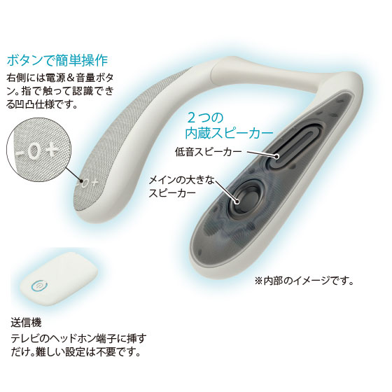 【新品未開封】きこエール ワイヤレススピーカー ワイヤレスネックスピーカー 「きこエール」｜くらしと生協