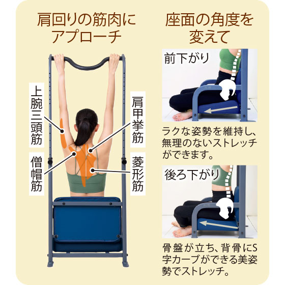 ぶらさがりチェア｜くらしと生協