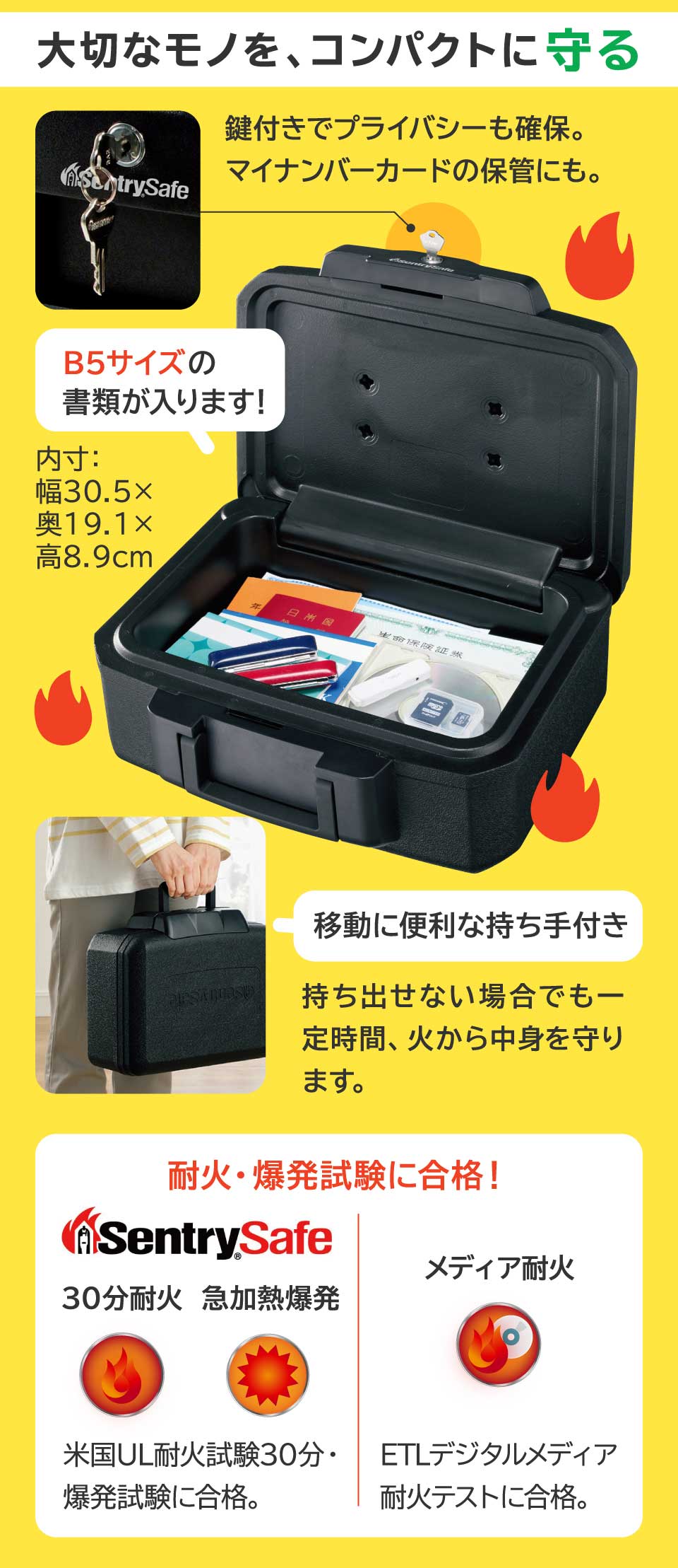 �|�[�^�u�� �ωΕۊǌ�