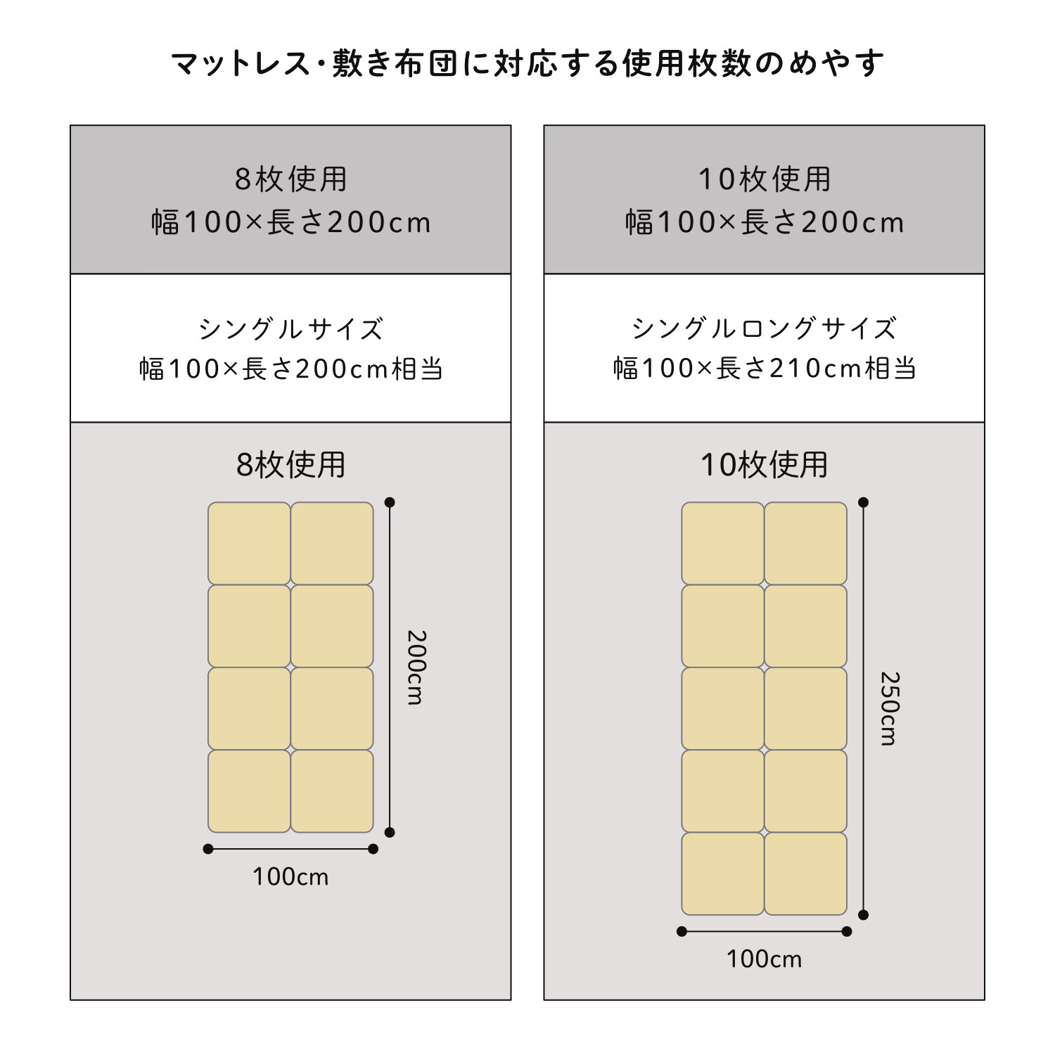 ȒPɑgݑւłpbgxbh}bgX~ӂƂΉ\810