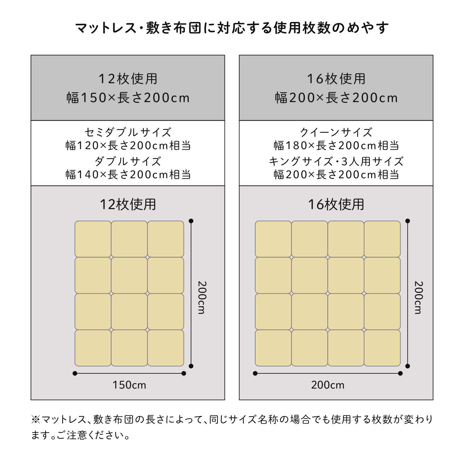 ȒPɑgݑւłpbgxbh}bgX~ӂƂΉ\1216