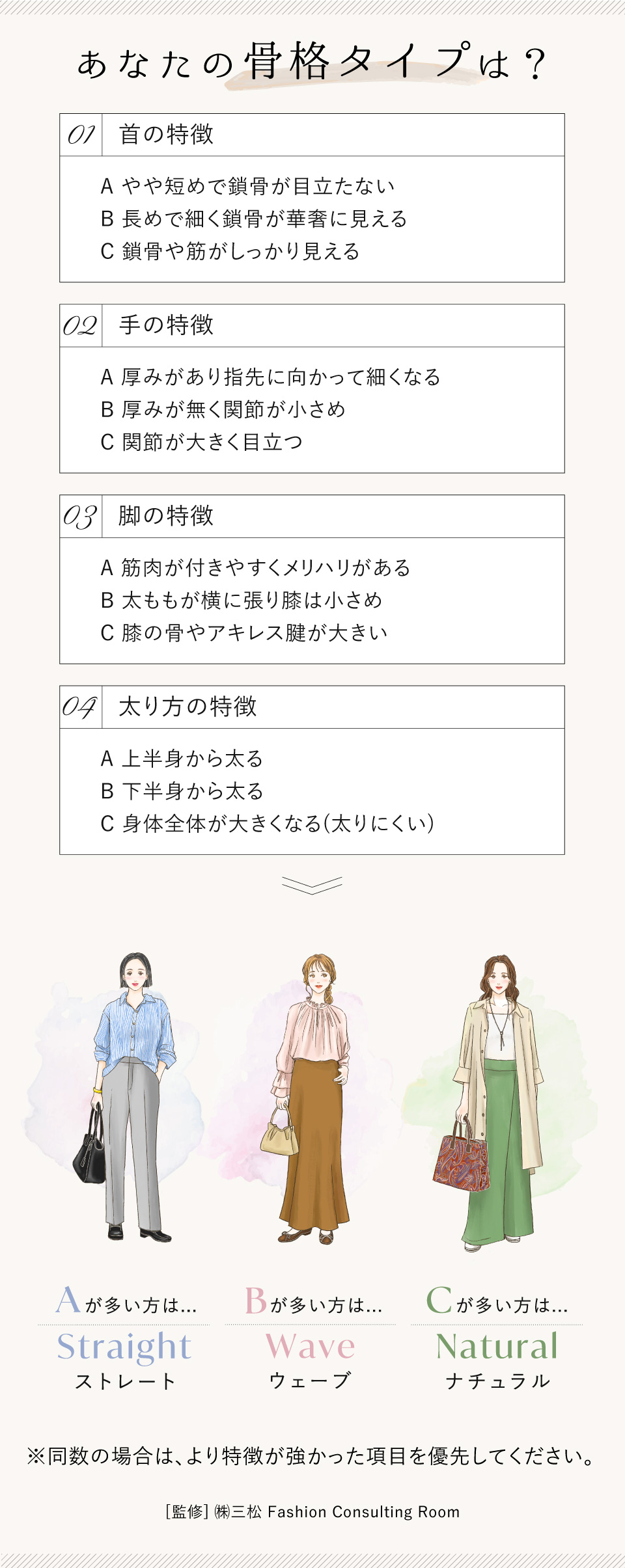 �Ƃ�݃C�[�W�[���C�h�p���c