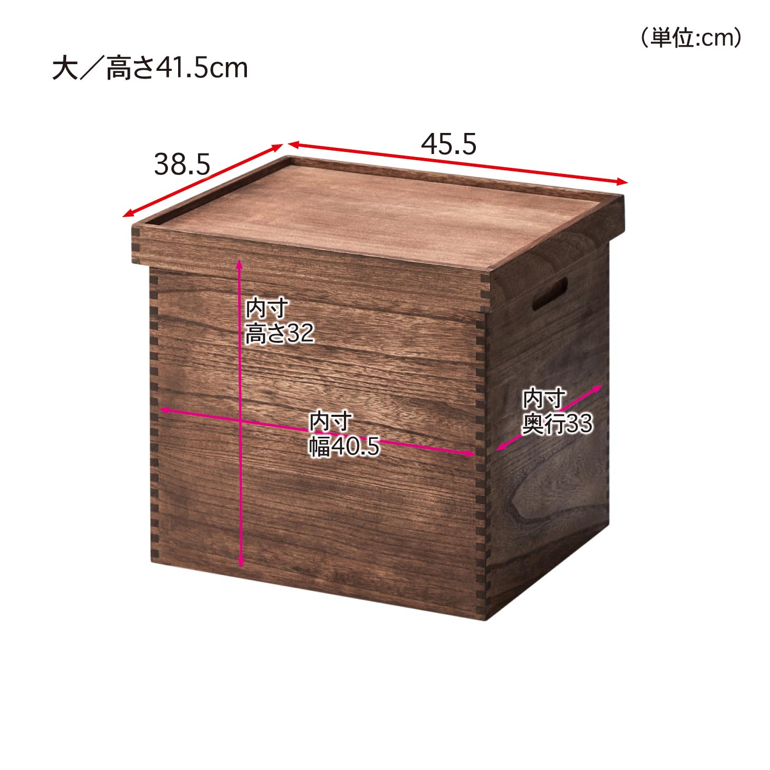 �����炵���ĉ��������B�������{�b�N�X�����