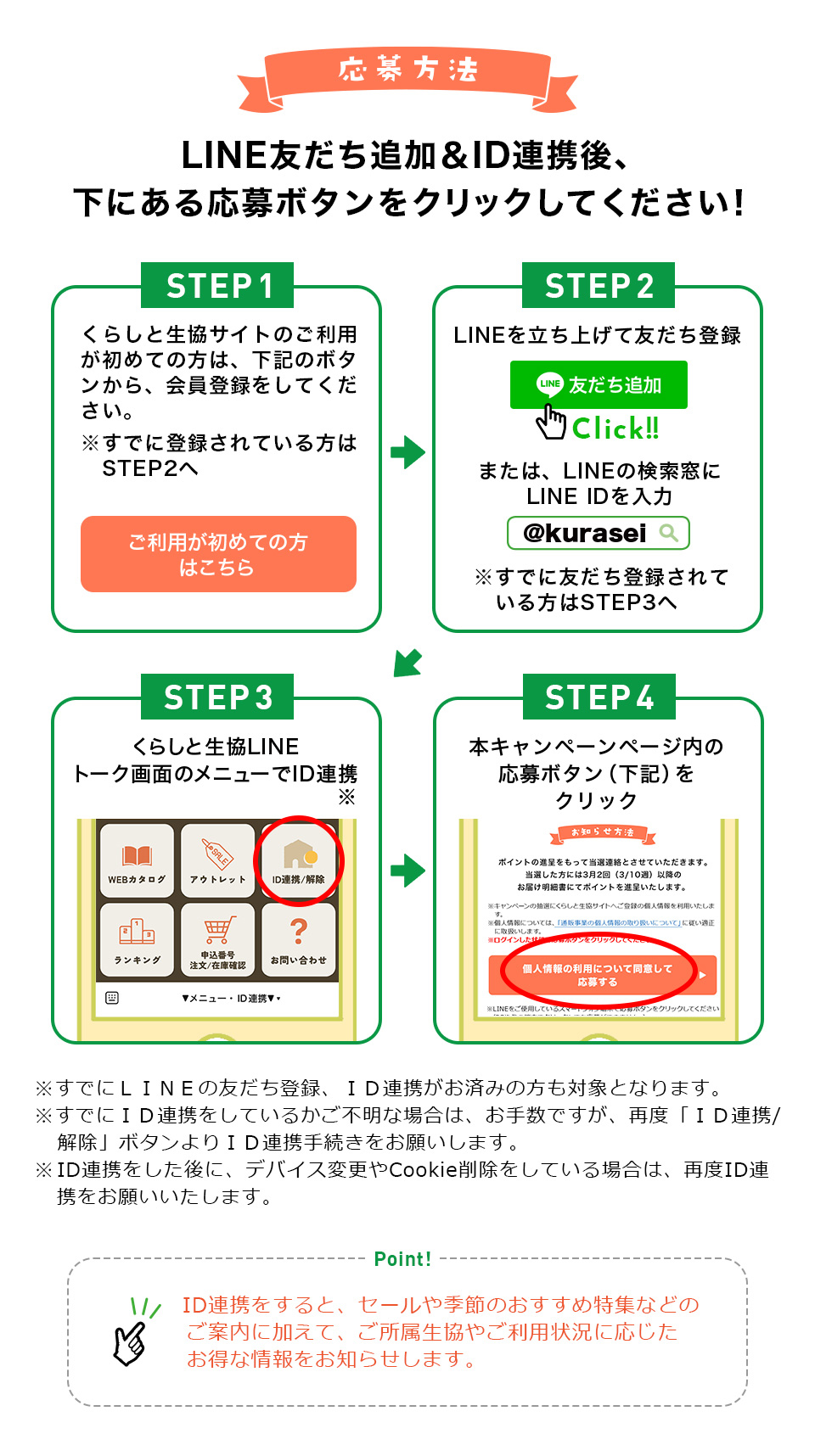 ������@�FLINE�F�����ǉ���ID�A�g��A���ɂ��鉞��{�^�����N���b�N���Ă��������ISTEP1���炵�Ɛ����T�C�g�̂����p�����߂Ă̕��́A���L�̃{�^������A����o�^�����Ă��������B�����łɓo�^����Ă������STEP2�� STEP2LINE�𗧂��グ�ėF�B�o�^�܂���LINE�̌�������LINE ID����� �����łɗF�����o�^����Ă������STEP3�� STEP3���炵�Ɛ���LINE�g�[�N��ʂ̃��j���[��ID�A�g�@STEP4 �{�L�����y�[���y�[�W���̉���{�^���i���L�j���N���b�N�@�����łɂk�h�m�d�̗F�����o�^�A�h�c�A�g�����ς݂̕����ΏۂƂȂ�܂��B�����łɂh�c�A�g�����Ă��邩���s���ȏꍇ�́A���萔�ł����A�ēx�u�h�c�A�g/�����v�{�^�����h�c�A�g�葱�������肢���܂��B��ID�A�g��������ɁA�f�o�C�X�ύX��Cookie�폜�����Ă���ꍇ�́A�ēxID�A�g�����肢�������܂��B�@ID�A�g������ƁA�Z�[����G�߂̂������ߓ��W�Ȃǂ̂��ē��ɉ����āA�����������₲���p�󋵂ɉ����������ȏ������m�点���܂��B