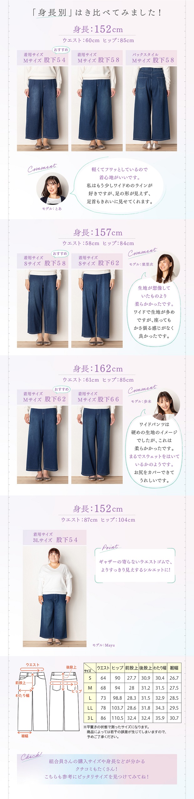 ｂｂワイドジーンズ くらしと生協